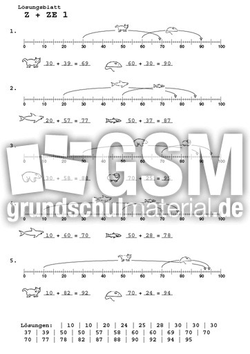 Zahlenstrahl  Z + ZE Loesung.pdf